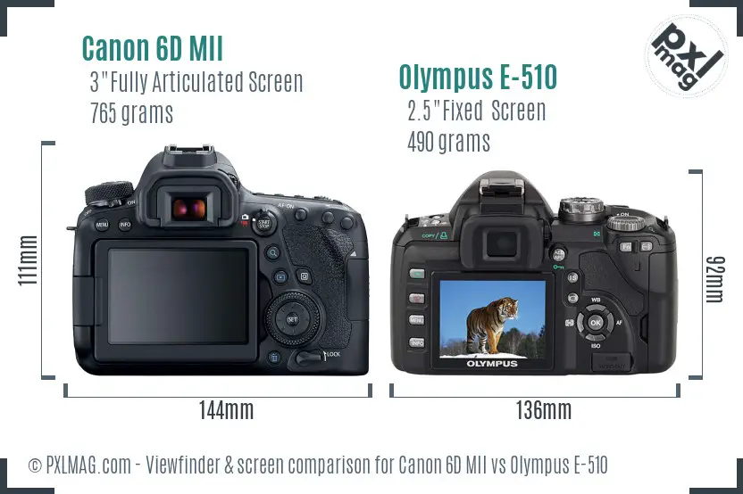 Canon 6D MII vs Olympus E-510 Screen and Viewfinder comparison