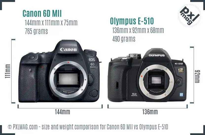 Canon 6D MII vs Olympus E-510 size comparison