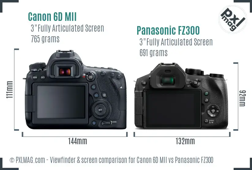 Canon 6D MII vs Panasonic FZ300 Screen and Viewfinder comparison