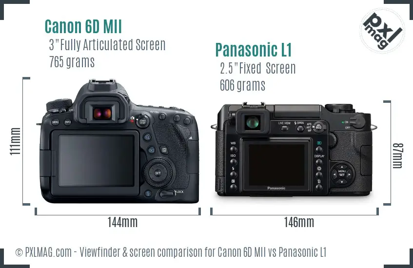 Canon 6D MII vs Panasonic L1 Screen and Viewfinder comparison