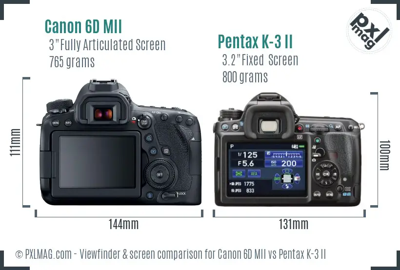 Canon 6D MII vs Pentax K-3 II Screen and Viewfinder comparison