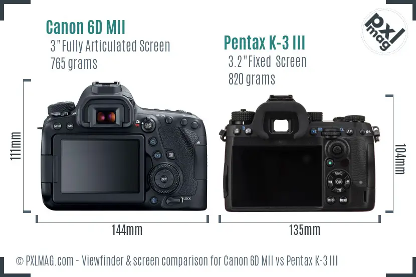 Canon 6D MII vs Pentax K-3 III Screen and Viewfinder comparison