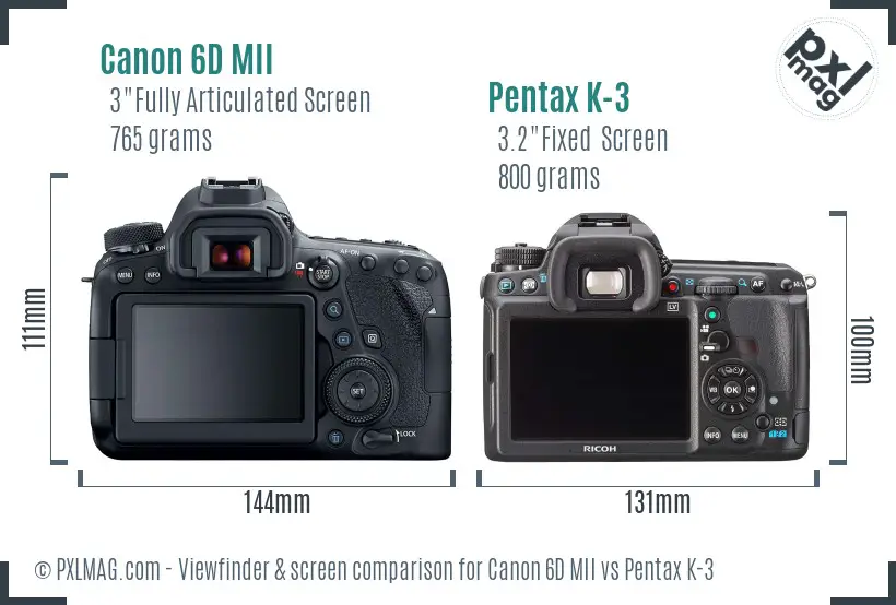 Canon 6D MII vs Pentax K-3 Screen and Viewfinder comparison