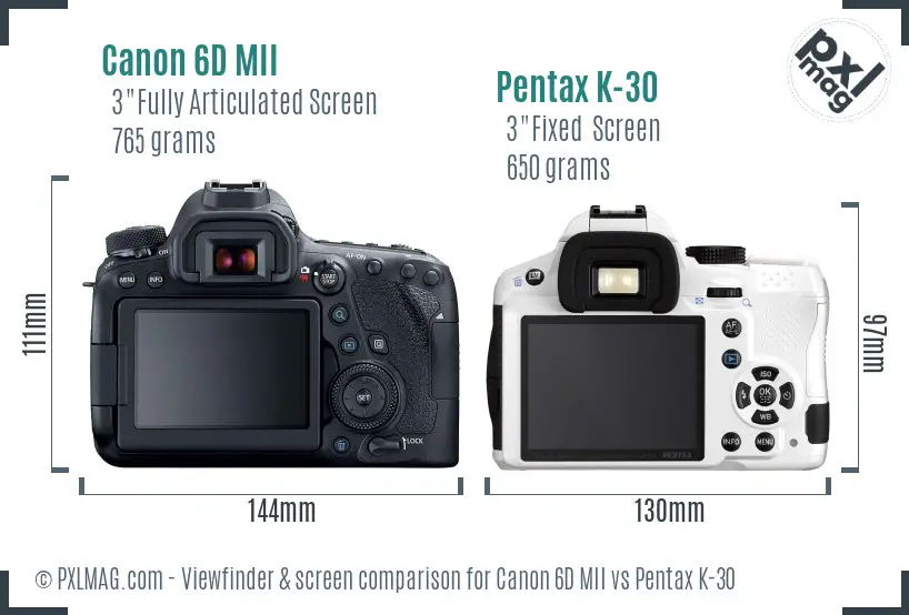 Canon 6D MII vs Pentax K-30 Screen and Viewfinder comparison