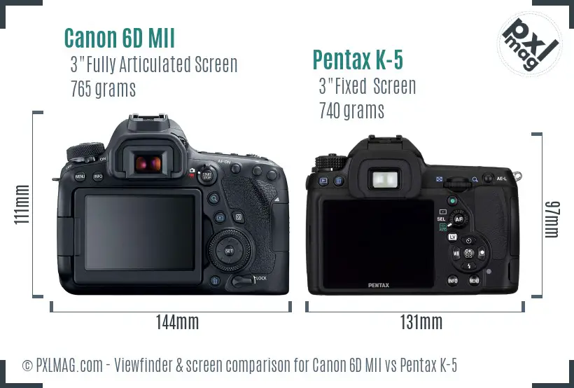 Canon 6D MII vs Pentax K-5 Screen and Viewfinder comparison