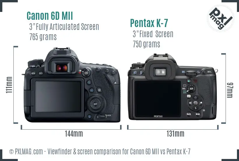 Canon 6D MII vs Pentax K-7 Screen and Viewfinder comparison