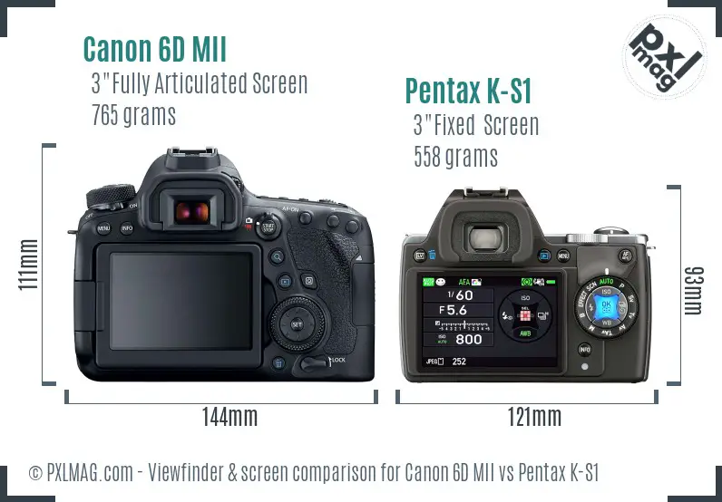 Canon 6D MII vs Pentax K-S1 Screen and Viewfinder comparison