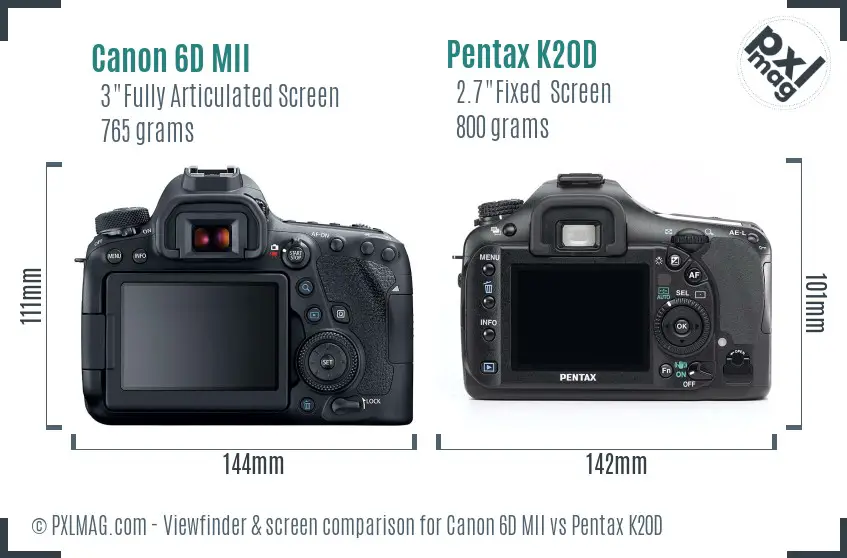 Canon 6D MII vs Pentax K20D Screen and Viewfinder comparison