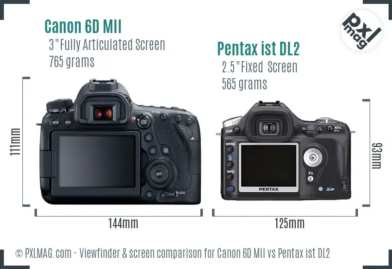 Canon 6D MII vs Pentax ist DL2 Screen and Viewfinder comparison