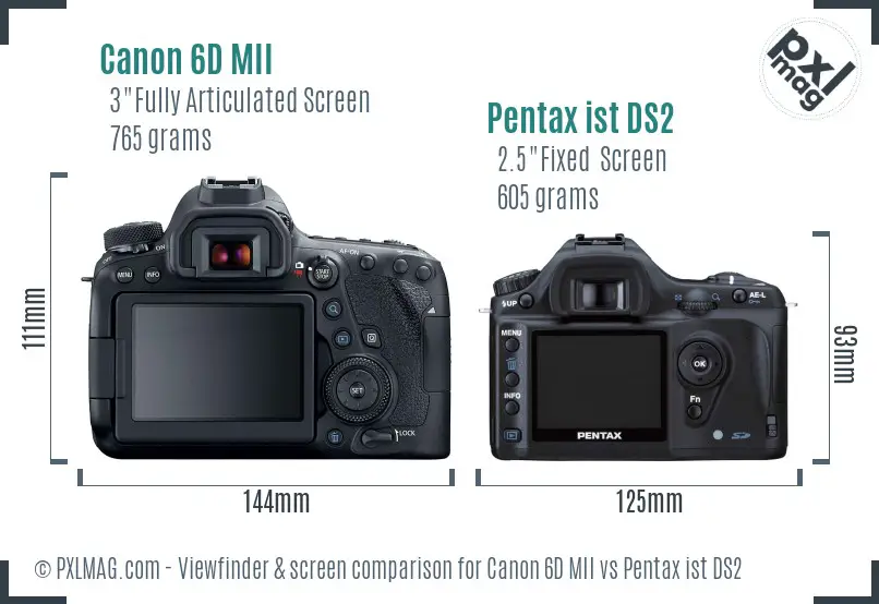 Canon 6D MII vs Pentax ist DS2 Screen and Viewfinder comparison