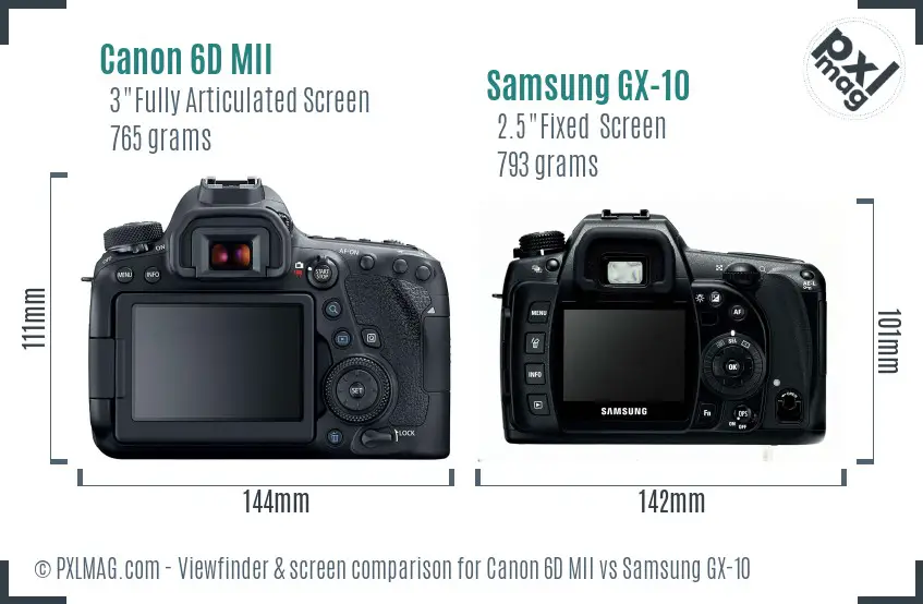 Canon 6D MII vs Samsung GX-10 Screen and Viewfinder comparison