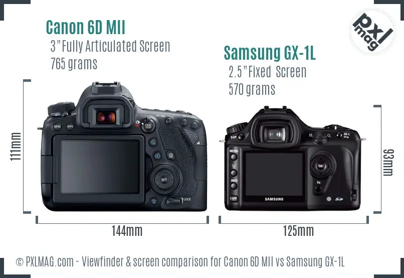 Canon 6D MII vs Samsung GX-1L Screen and Viewfinder comparison