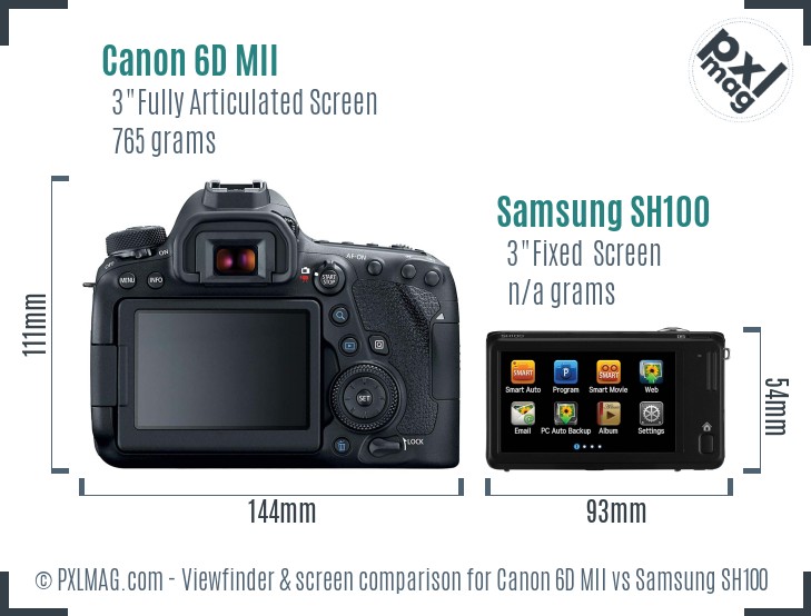 Canon 6D MII vs Samsung SH100 Screen and Viewfinder comparison