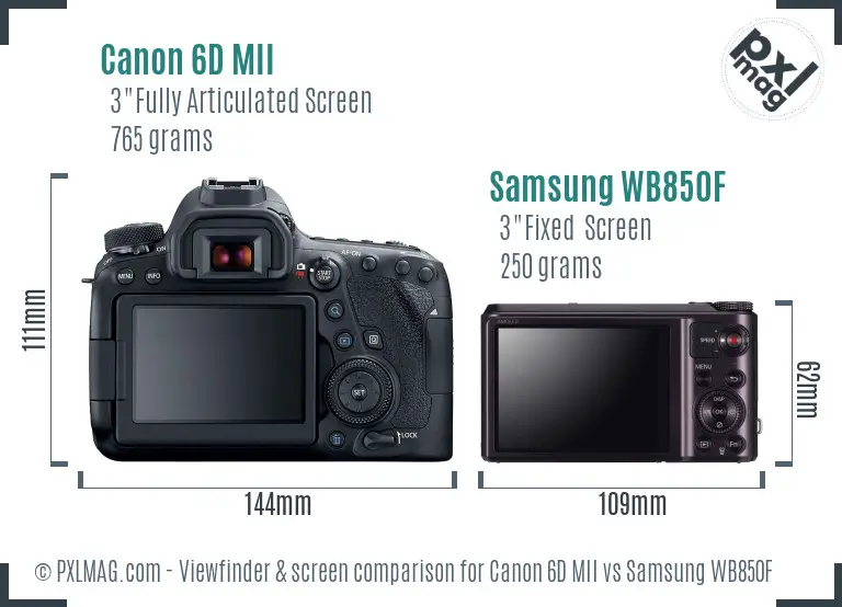 Canon 6D MII vs Samsung WB850F Screen and Viewfinder comparison