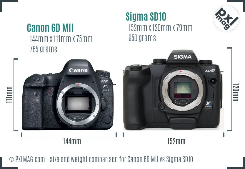 Canon 6D MII vs Sigma SD10 size comparison