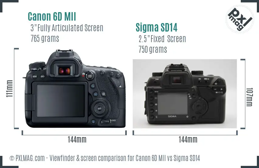 Canon 6D MII vs Sigma SD14 Screen and Viewfinder comparison