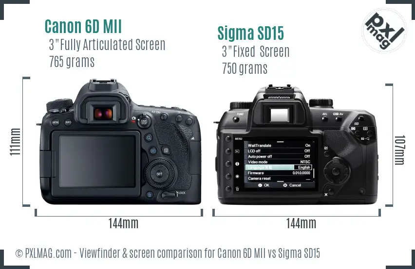 Canon 6D MII vs Sigma SD15 Screen and Viewfinder comparison