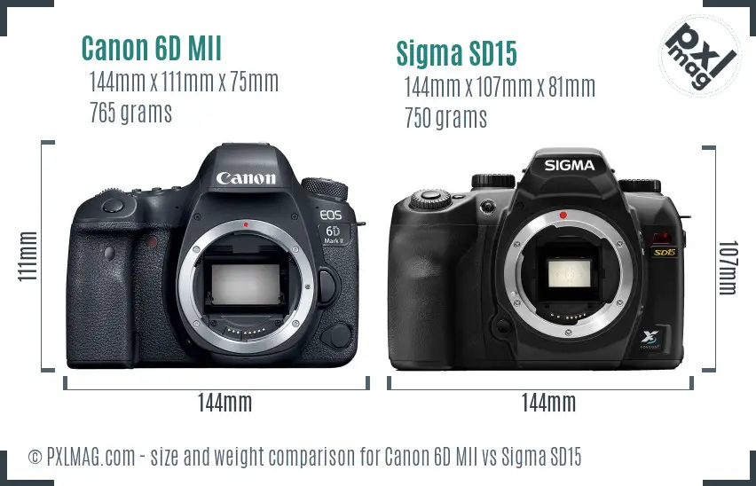 Canon 6D MII vs Sigma SD15 size comparison