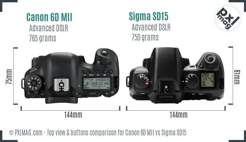 Canon 6D MII vs Sigma SD15 top view buttons comparison