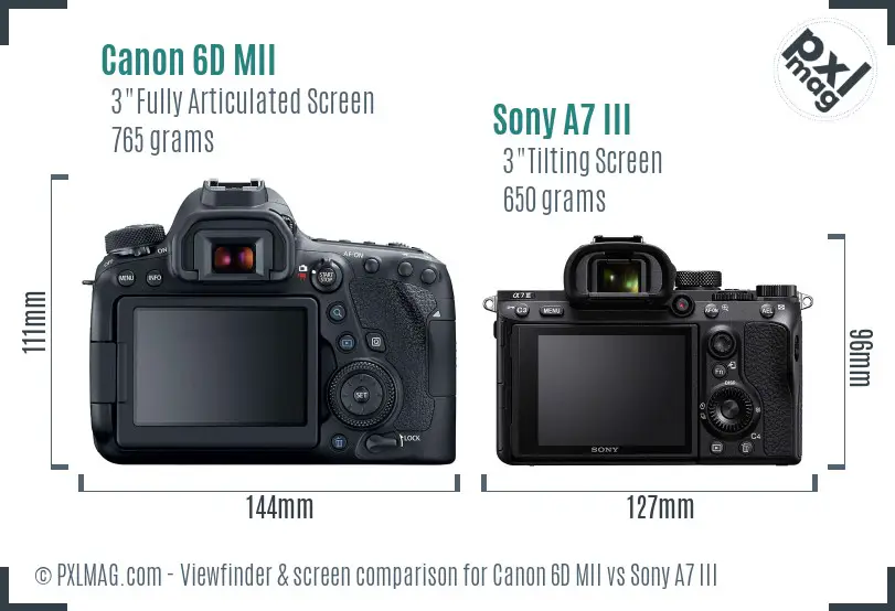 Canon 6D MII vs Sony A7 III Screen and Viewfinder comparison