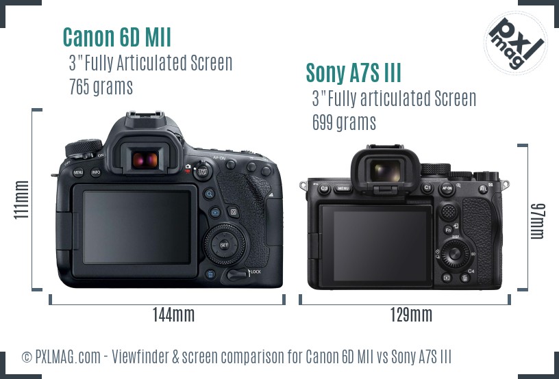 Canon 6D MII vs Sony A7S III Screen and Viewfinder comparison