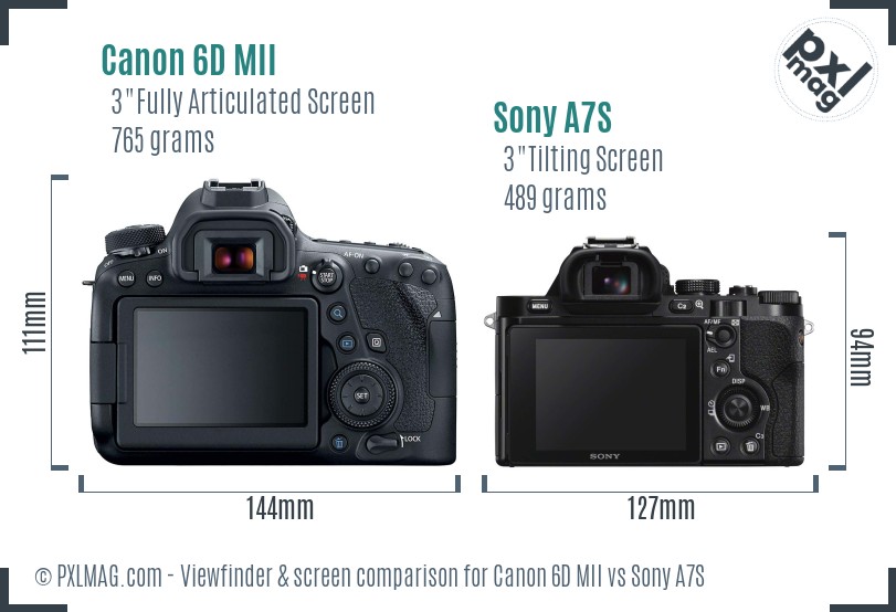 Canon 6D MII vs Sony A7S Screen and Viewfinder comparison