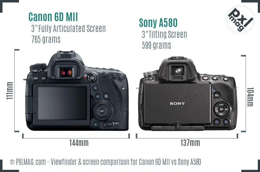 Canon 6D MII vs Sony A580 Screen and Viewfinder comparison
