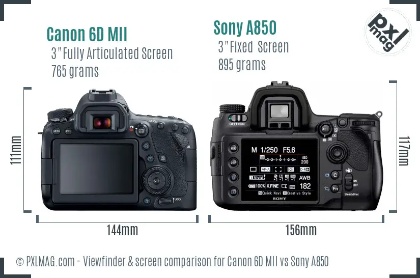 Canon 6D MII vs Sony A850 Screen and Viewfinder comparison