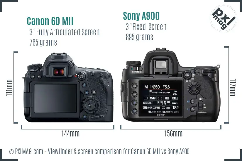 Canon 6D MII vs Sony A900 Screen and Viewfinder comparison
