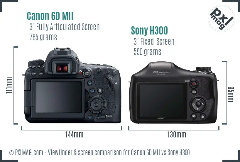 Canon 6D MII vs Sony H300 Screen and Viewfinder comparison