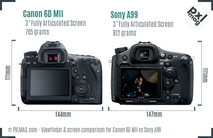 Canon 6D MII vs Sony A99 Screen and Viewfinder comparison
