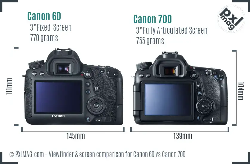 Canon 6D vs Canon 70D Screen and Viewfinder comparison