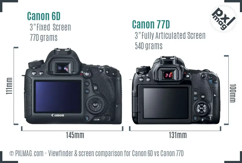 Canon 6D vs Canon 77D Screen and Viewfinder comparison