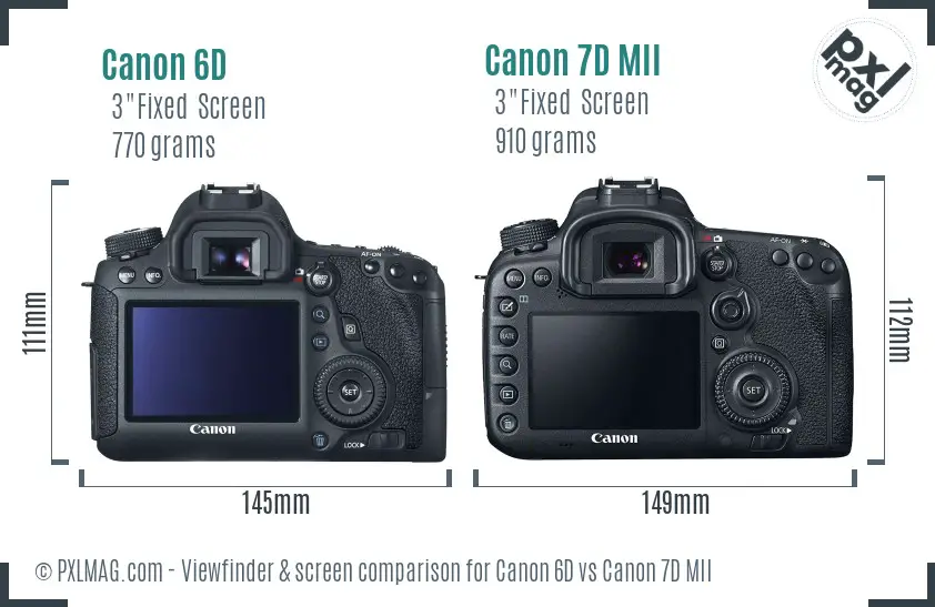 Canon 6D vs Canon 7D MII Screen and Viewfinder comparison
