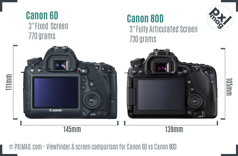 Canon 6D vs Canon 80D Screen and Viewfinder comparison