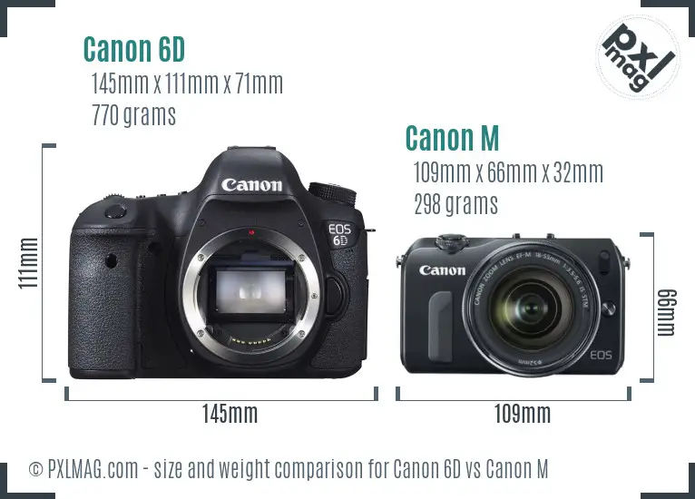 Canon 6D vs Canon M size comparison Canon 6D vs Canon M size comparison