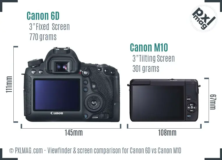 Canon 6D vs Canon M10 Screen and Viewfinder comparison