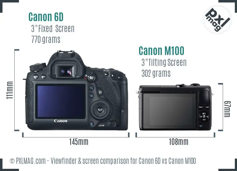 Canon 6D vs Canon M100 Screen and Viewfinder comparison