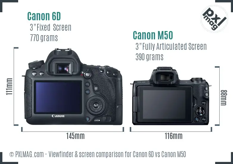 Canon 6D vs Canon M50 Screen and Viewfinder comparison