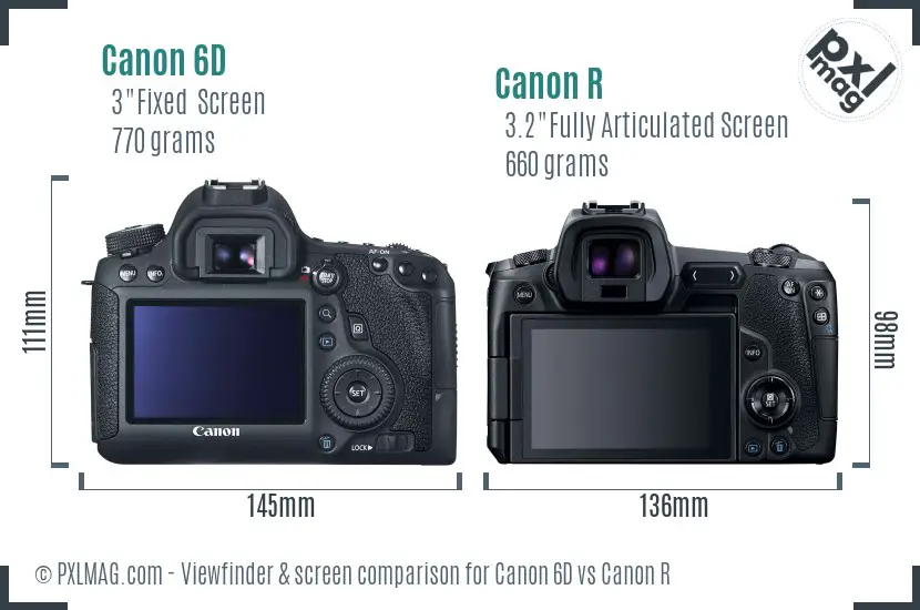 Canon 6D vs Canon R Screen and Viewfinder comparison