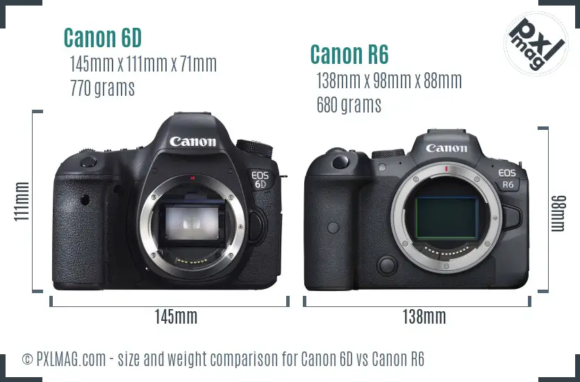 Canon 6D vs Canon R6 size comparison