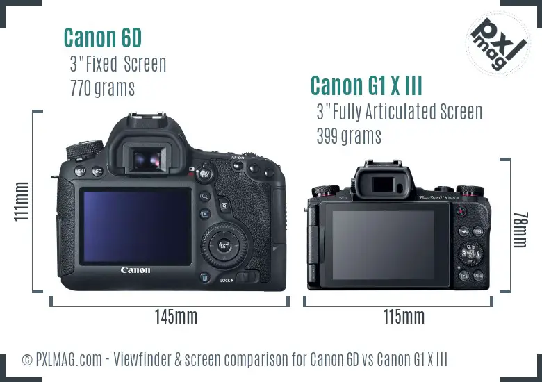 Canon 6D vs Canon G1 X III Screen and Viewfinder comparison