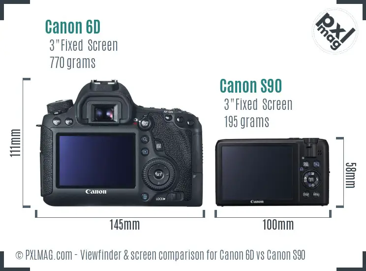 Canon 6D vs Canon S90 Screen and Viewfinder comparison