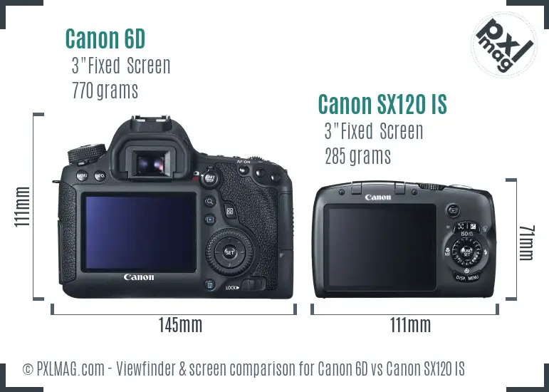 Canon 6D vs Canon SX120 IS Screen and Viewfinder comparison