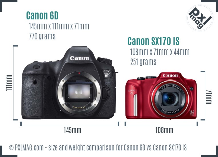 Canon 6D vs Canon SX170 IS size comparison