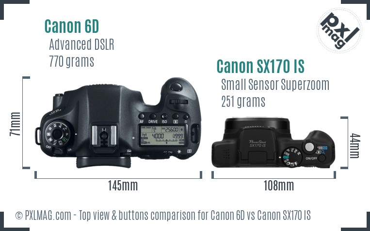 Canon 6D vs Canon SX170 IS top view buttons comparison