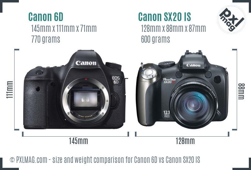 Canon 6D vs Canon SX20 IS size comparison