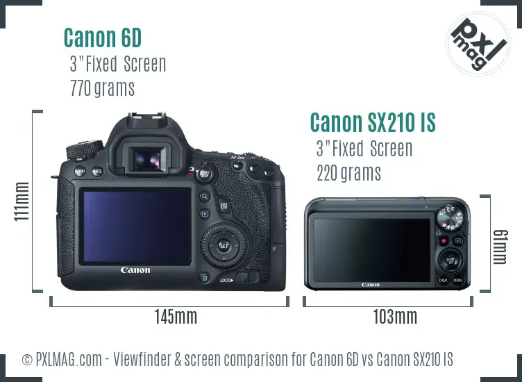 Canon 6D vs Canon SX210 IS Screen and Viewfinder comparison