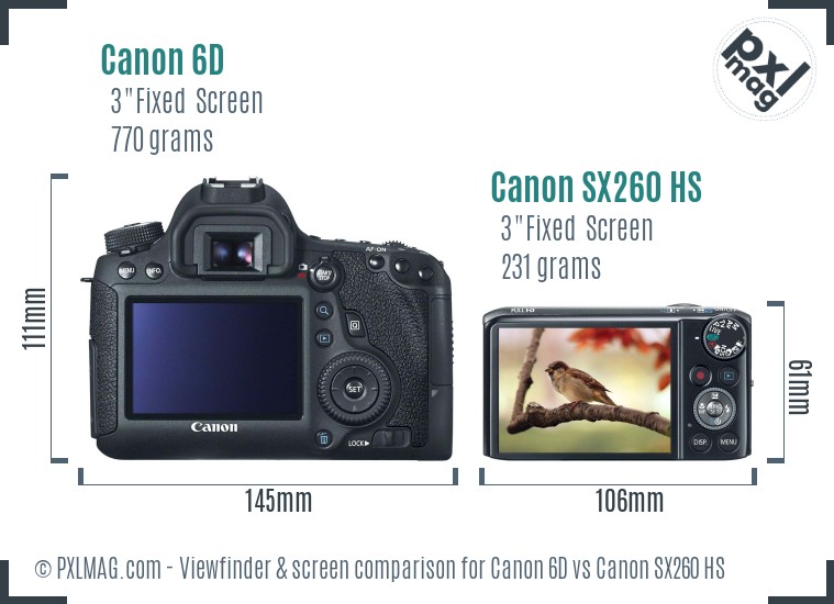 Canon 6D vs Canon SX260 HS Screen and Viewfinder comparison