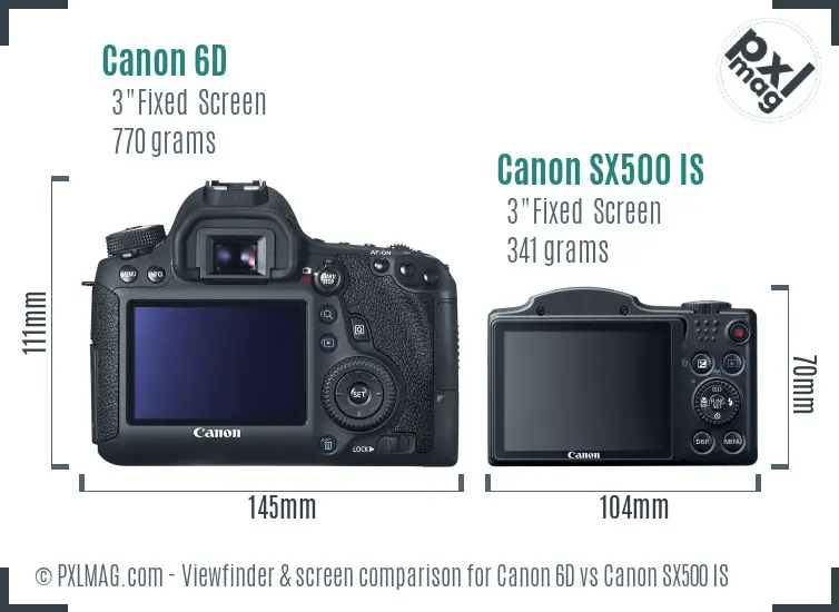 Canon 6D vs Canon SX500 IS Screen and Viewfinder comparison